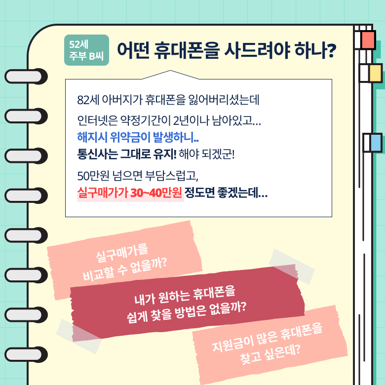 [52세 주부 B씨] 어떤 휴대폰을 사드려야 하나? 82세 아버지가 휴대폰을 잃어버리셨는데 인터넷은 약정기간이 2년이나 남아있고... 해지시 위약금이 발생하니.. 통신사는 그대로 유지!해야 되겠군! 50만원 넘으면 부담스럽고, 실구매가가 30~40만원 정도면 좋겠는데... /  실구매가를 비교할 수 없을까? 내가 원하는 휴대폰을 쉽게 찾을 방법은 없을까? 지원금이 많은 휴대폰을 찾고 싶은데?